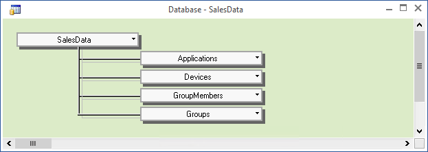 Picture showing a tree view illustrating the structure of the remote database as displayed in the Workspace.